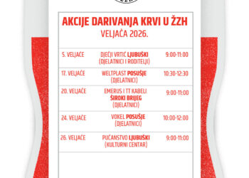 Pet akcija darivanja krvi u veljači na području ŽZH
