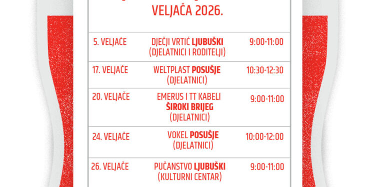 Pet akcija darivanja krvi u veljači na području ŽZH